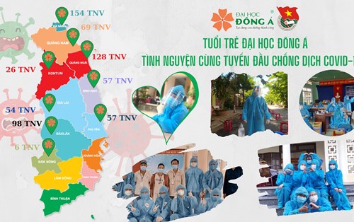"Bản đồ" tình nguyện cùng tuyến đầu chống dịch Covid-19 của sinh viên Đại học Đông Á