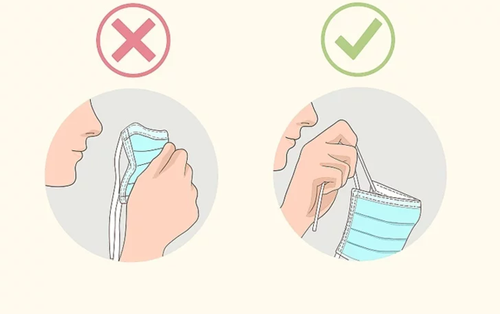 Hướng dẫn người dân cách đeo khẩu trang đúng cách 