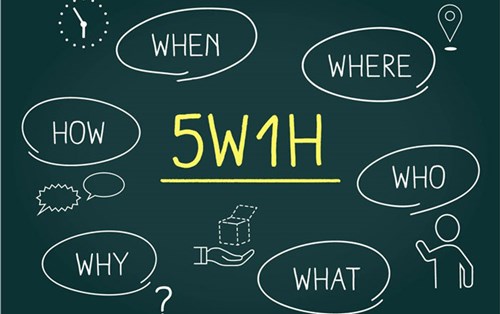 Mô hình 5W1H là gì ? Ứng dụng thực tiễn trong Content marketing (Phần 1)