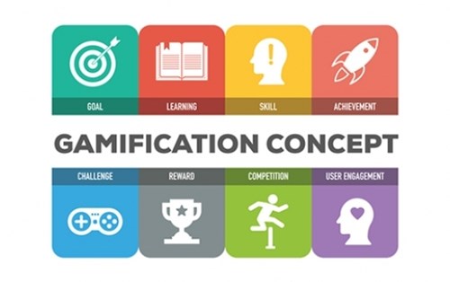 Gamification - Xu thế đáng chú ý trong thời đại 4.0, lý thuyết và thực tiễn (Phần 1)
