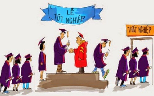 Nguy cơ thất nghiệp trong thời đại 4.0