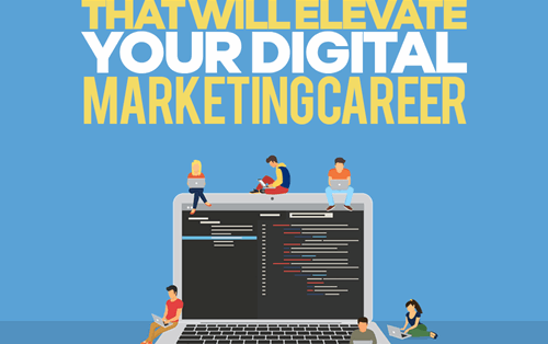 Digital Marketing là gì? Công việc của Digital Marketing là gì? (Phần 2)
