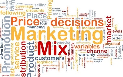 160 từ vựng Tiếng Anh chuyên ngành mà Marketer nên biết