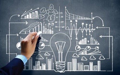 Tác động của mô hình đổi mới và sáng tạo (ĐMST) đến chiến lược kinh doanh