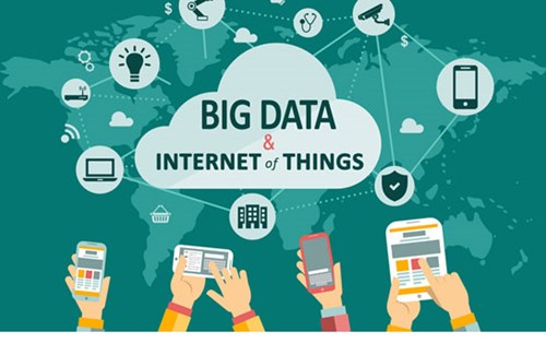 Research of Big Data on E-Business Applications in the Era and IoT: Opportunities and Challenges